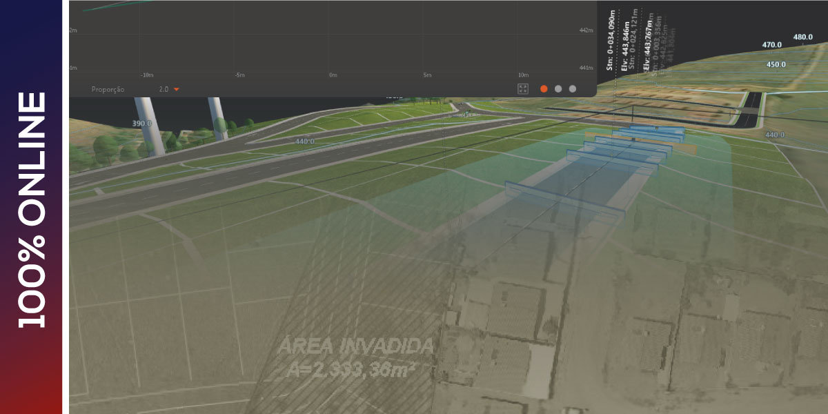 CURSO DE BIM PARA OBRAS DE INFRAESTRUTURA URBANA | INBEC Pós-Graduação ...