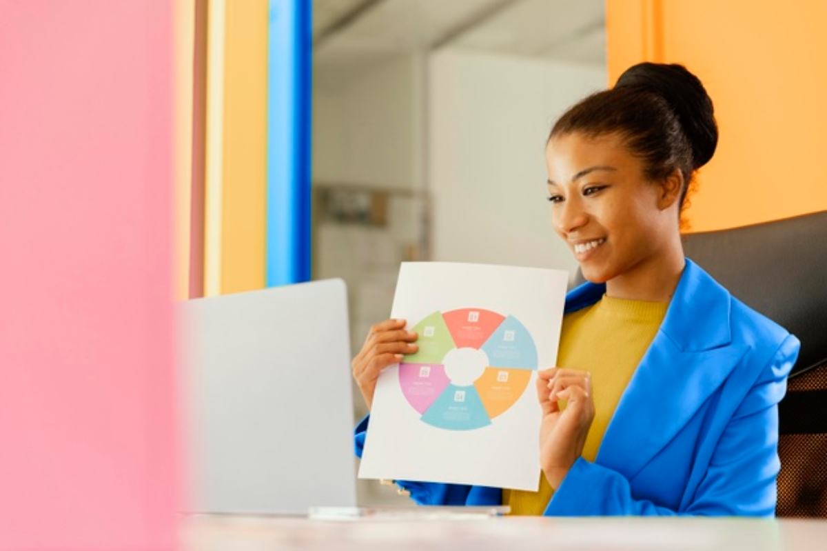 Procurando emprego? Confira vagas de empregos e estágios nas áreas de Engenharia e Arquitetura